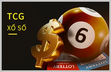 Các phương thức nạp tiền tại mint88